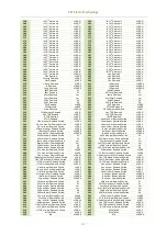 Preview for 114 page of CET iMeter 6 User Manual