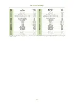 Preview for 115 page of CET iMeter 6 User Manual