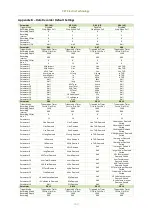 Preview for 116 page of CET iMeter 6 User Manual