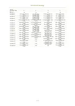 Preview for 117 page of CET iMeter 6 User Manual