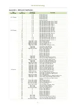 Preview for 118 page of CET iMeter 6 User Manual