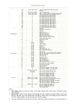 Preview for 120 page of CET iMeter 6 User Manual