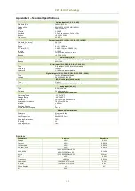 Preview for 122 page of CET iMeter 6 User Manual