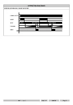 Предварительный просмотр 5 страницы CET LCM60 Manual