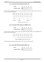 Preview for 11 page of CET Message Dispay AMF401 Manual