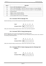 Preview for 13 page of CET Message Dispay AMF401 Manual