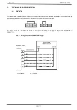 Preview for 15 page of CET Message Dispay AMF401 Manual