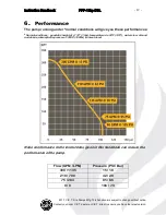 Preview for 12 page of CET PFP-10hp-DSL Instruction Handbook Manual