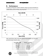 Предварительный просмотр 12 страницы CET PFP-11HPHND-EM-HP Instruction Handbook Manual