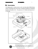 Предварительный просмотр 7 страницы CET PFP-11HPHND-FL Instruction Handbook Manual