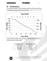 Предварительный просмотр 12 страницы CET PFP-11hpHND-M Instruction Handbook Manual