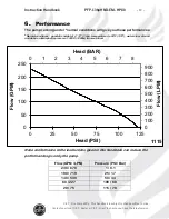 Предварительный просмотр 12 страницы CET PFP-13hpHND-EM-HP80 Instruction Handbook Manual