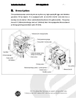 Предварительный просмотр 7 страницы CET PFP-18HPVGD-1D Instruction Handbook Manual