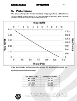 Предварительный просмотр 12 страницы CET PFP-18HPVGD-1D Instruction Handbook Manual