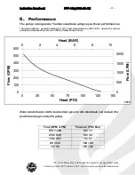 Предварительный просмотр 12 страницы CET PFP-18HPVGD-2D-CE Instruction Handbook Manual