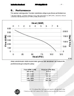 Предварительный просмотр 12 страницы CET PFP-20HP-HND-1D Instruction Handbook Manual