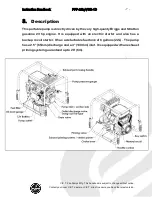 Предварительный просмотр 7 страницы CET PFP-23HPVGD-1D Instruction Handbook Manual