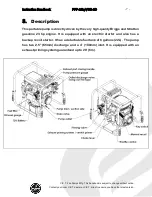 Предварительный просмотр 7 страницы CET PFP-23HPVGD-2D Instruction Handbook Manual