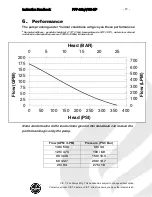 Preview for 12 page of CET PFP-23HPVGD-HP Instruction Handbook Manual