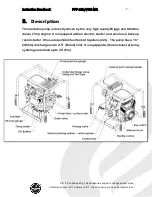 Предварительный просмотр 7 страницы CET PFP-23HPVGD-MR Instruction Handbook Manual