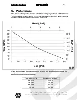 Предварительный просмотр 12 страницы CET PFP-2hpHND-M Instruction Handbook Manual