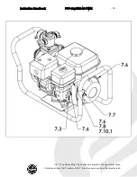 Предварительный просмотр 16 страницы CET PFP-6HPHND-M-TWIN Instruction Handbook Manual