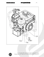 Предварительный просмотр 16 страницы CET PFP-9hpHND-EM-Twin Instruction Handbook Manual