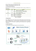 Предварительный просмотр 8 страницы CET PMC-1302-3 User Manual