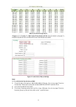 Предварительный просмотр 12 страницы CET PMC-1302-3 User Manual