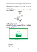 Предварительный просмотр 15 страницы CET PMC-1302-3 User Manual