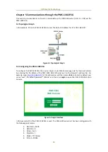 Предварительный просмотр 13 страницы CET PMC-1302 User Manual