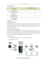 Preview for 8 page of CET PMC-1304-3 User Manual