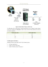 Preview for 11 page of CET PMC-1304-3 User Manual