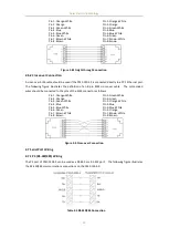 Preview for 15 page of CET PMC-1304-3 User Manual