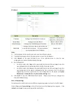 Preview for 22 page of CET PMC-1304-3 User Manual