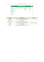 Preview for 26 page of CET PMC-1304-3 User Manual