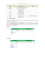 Preview for 29 page of CET PMC-1304-3 User Manual