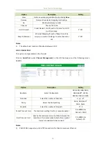 Preview for 30 page of CET PMC-1304-3 User Manual