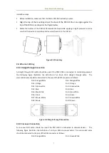 Предварительный просмотр 7 страницы CET PMC-2105 User Manual