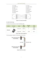 Предварительный просмотр 8 страницы CET PMC-2105 User Manual