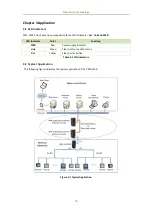 Предварительный просмотр 10 страницы CET PMC-2105 User Manual