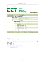 Предварительный просмотр 13 страницы CET PMC-2105 User Manual