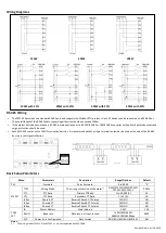 Предварительный просмотр 2 страницы CET PMC-340 Quick Start Manual