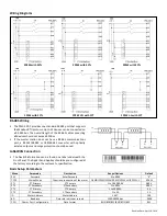 Предварительный просмотр 2 страницы CET PMC-350 Quick Start Manual