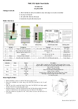 Preview for 1 page of CET PMC-352 Quick Start Manual