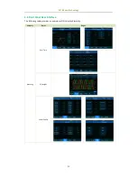 Предварительный просмотр 20 страницы CET PMC-690 User Manual