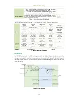 Предварительный просмотр 28 страницы CET PMC-690 User Manual