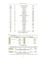 Предварительный просмотр 52 страницы CET PMC-690 User Manual