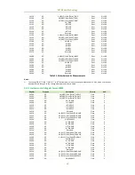 Предварительный просмотр 59 страницы CET PMC-690 User Manual