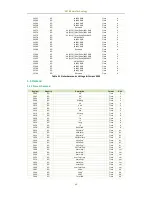 Предварительный просмотр 60 страницы CET PMC-690 User Manual